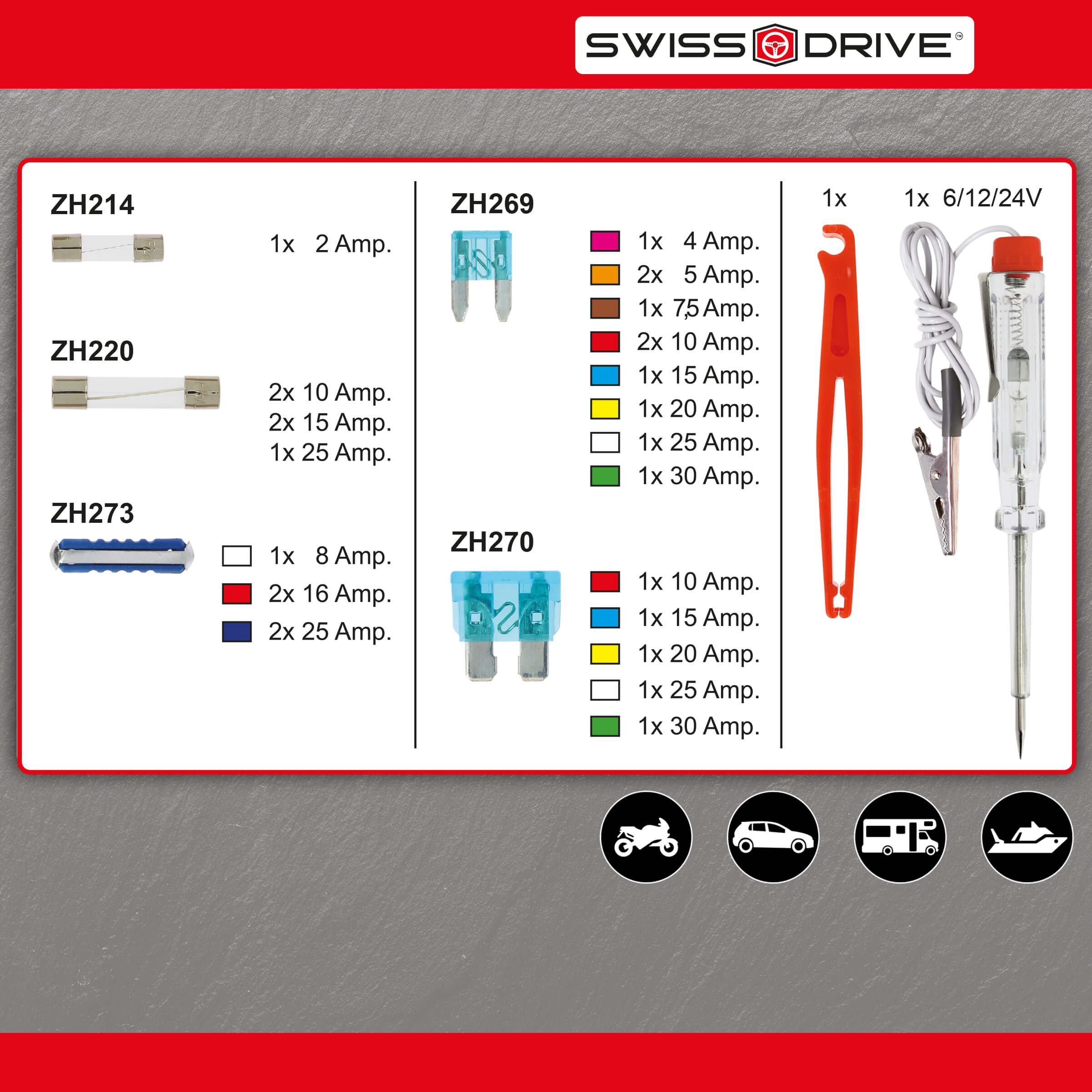 Set de Sigurante Auto 28 buc. - Cutie Completa cu Cleste si Tester de Tensiune