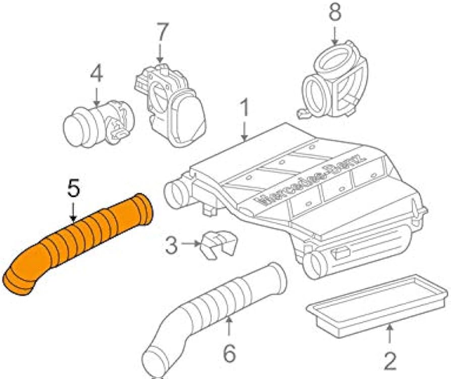 Conducta de aer, furtun MERCEDES Clasa S W220, 1998-2005, partea dreapta, A1120943682