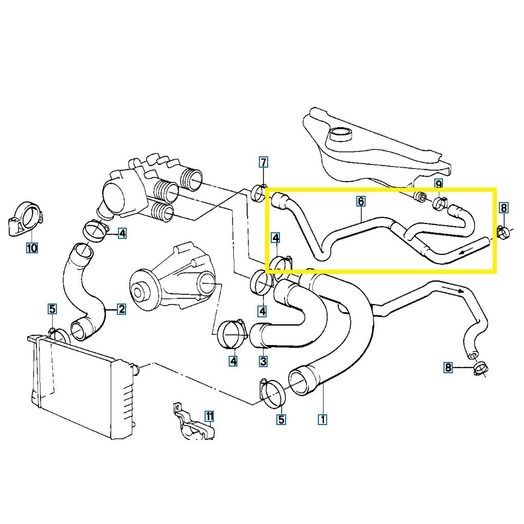 Furtun radiator racire BMW Seria 5 E34, 1988-1995, 7 E32, 1986-1994, motor 2.0 R6, 3.0 R6, 3.5 R6, 3.8 R6, Material : Cauciuc, Diametru interior [mm] : 25/25/17, 11531711002; 1711002