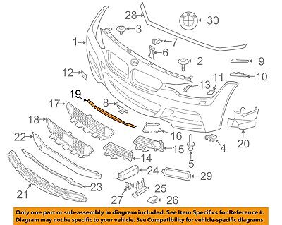 Ornament grila bara protectie, spoiler Bmw Seria 3/3 Gt (F30/31/35), 01.2012-12.2019, model: fara GT, F30, pachet,M, montare fata, centrala, RapidAuto