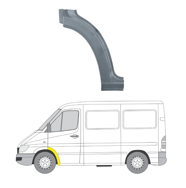 Pasaj interior roata fata, contra aripa Mercedes Sprinter 208-414, 01.1995-12.2002; Sprinter/Classic 208-416, 01.2003-, montare fata, stanga, spate, KLOKKERHOLM