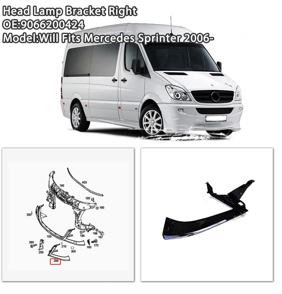Ornament far Mercedes Sprinter 209-524, 07.2006-10.2013, montare fata, stanga, negru; grunduit, RapidAuto