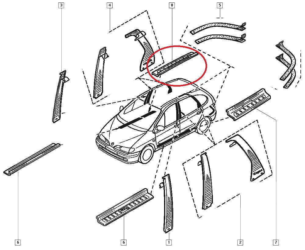 Ornament prag Renault Scenic Spate , Dreapta, Original 8200147090