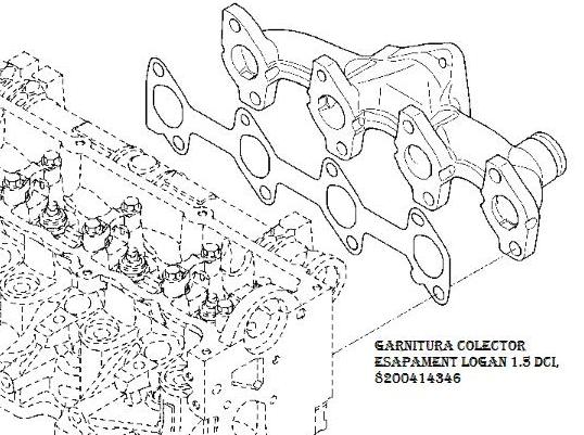 Garnitura colector esapament Dacia Logan Sandero Duster si Renault 1.5 dci