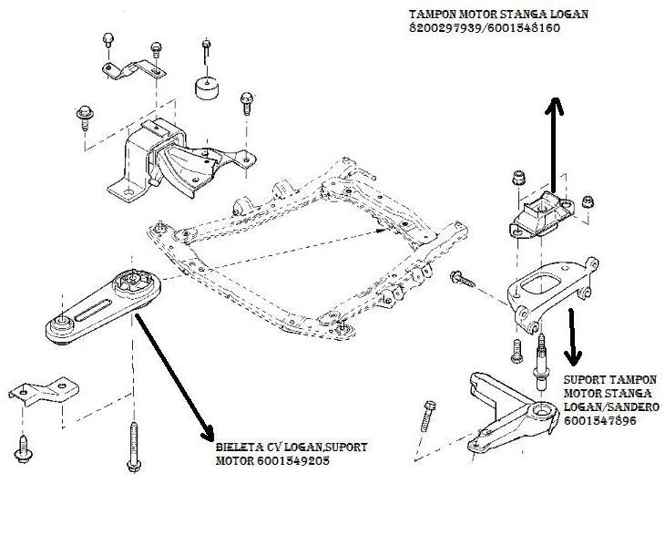 Suport tampon motor Dacia Logan 2004-2012, Sandero 2008-2012, partea stanga , Breckner