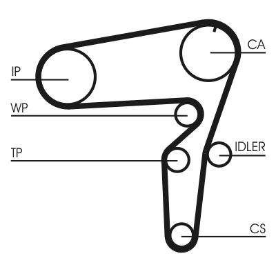 CONTINENTAL CTAM Set pompa apa + curea dintata
