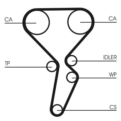 CONTINENTAL CTAM Set pompa apa + curea dintata