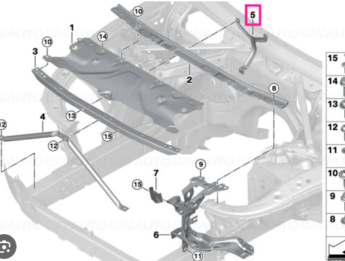 Suport Y panou frontal fata BMW Seria 5 (G30/G31), 05.2017-08.20, metal,