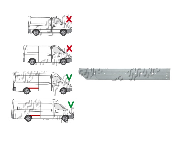 Piese de reparatie pentru panoul lateral MERCEDES SPRINTER, 07.2006-2018; VW CRAFTER (2E), 12.2005-04.2017, partea dreapta, superior; metal; latimea segmentului; deasupra ornamentului lateral, in spatele rotii; versiune lunga 4300mm,