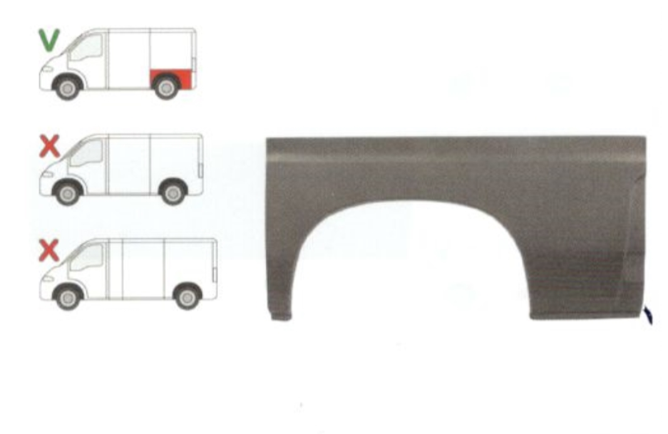 Segment reparatie aripa spate CITROEN JUMPER (230/244), 06.1994-08.2006; FIAT DUCATO (230/244), 03.1994-2006, PEUGEOT BOXER (230/244), 06.1994-2006, stanga, inferior; lungime 1225, inaltime 595 mm; pana la prima linie a caroseriei; versiune scurta,