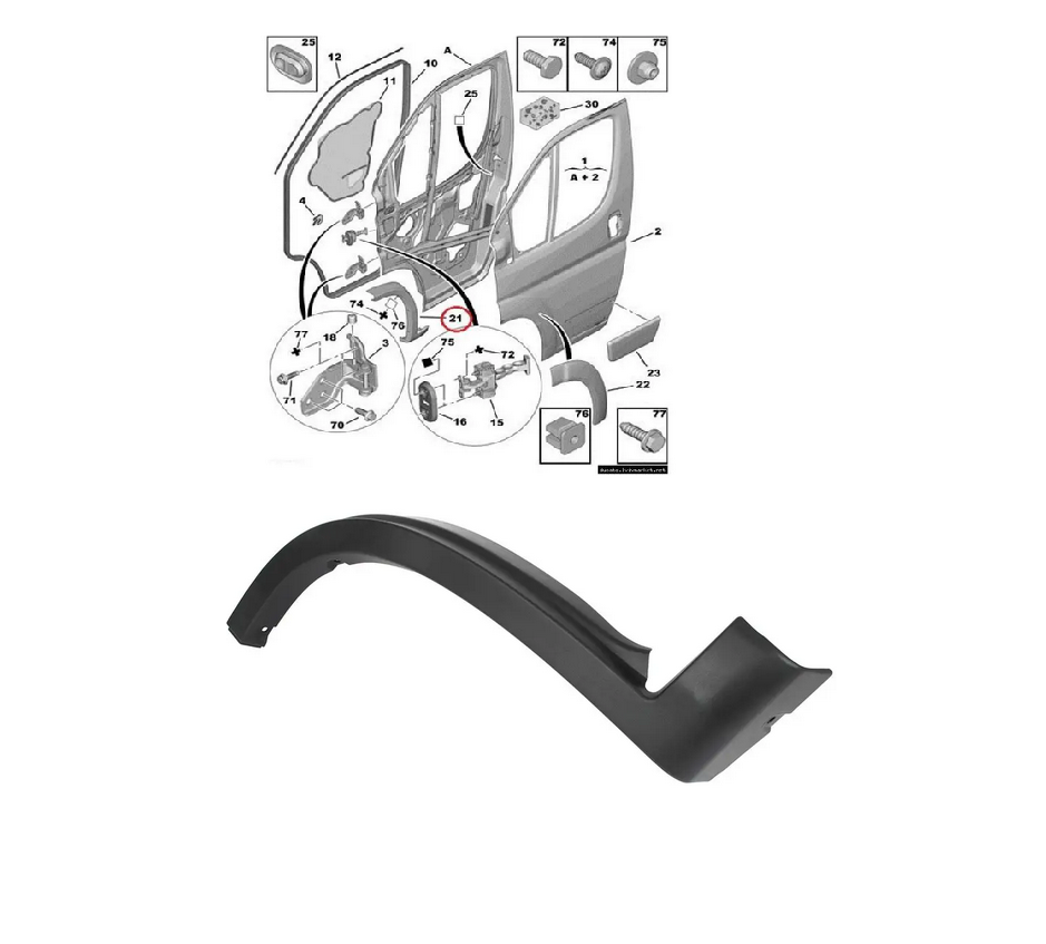 Bandou aripa, ornament fata CITROEN JUMPER (250), 09.2006-08.2014; FIAT DUCATO (250), 09.2006-08.2014; PEUGEOT BOXER (250), 09.2006-08.2014, partea stanga, negru; spate; sarcina grea,