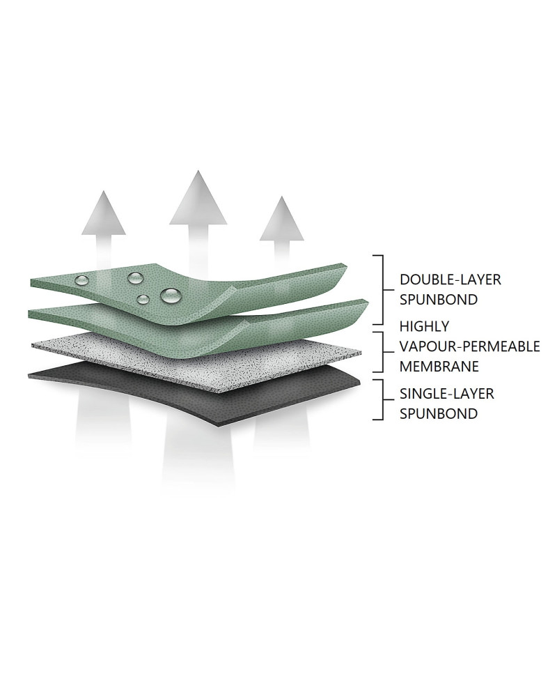 Prelata auto, husa exterioara Membrane Garage L1 hatchback, lungime 406-430 cm