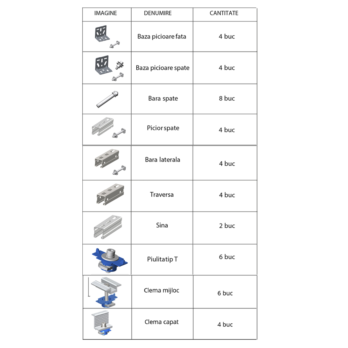 Sistem complet montare, structura pe beton pentru 4 panouri solare fotovoltaice cu unghi 20 grade Breckner Germany