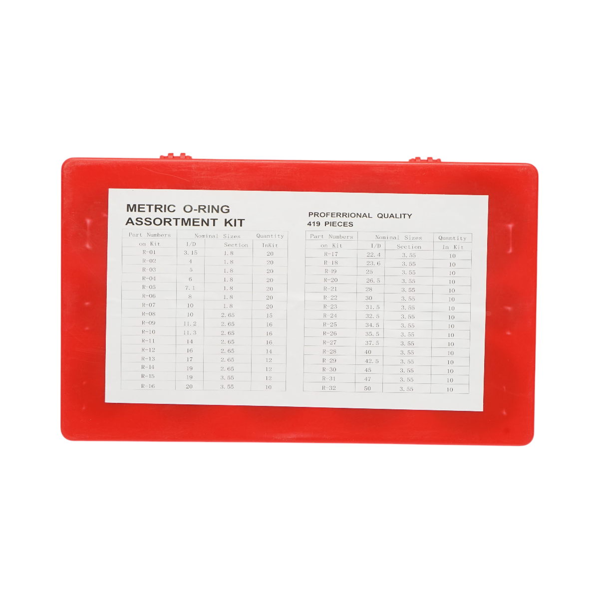 Trusa O-ring metric 419 de piese