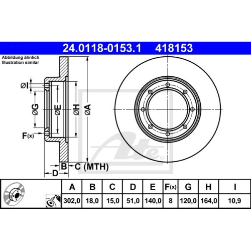 Disc frana Ate 24011801531, parte montare : punte spate