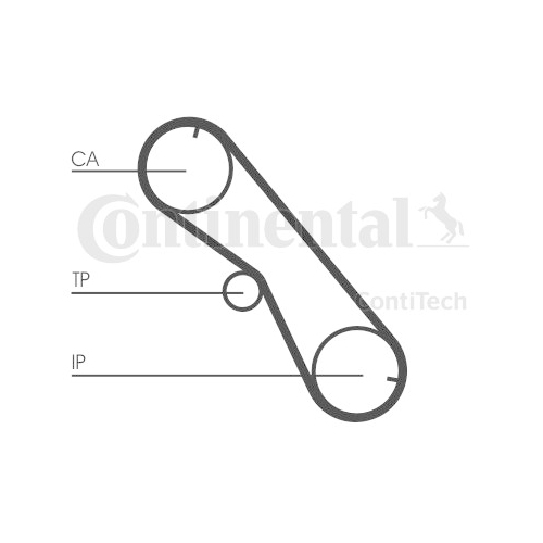 Curea distributie Contitech CT1089