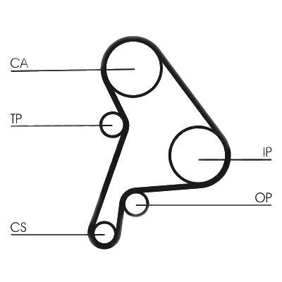Curea de distributie CONTITECH CT1012 Vw Polo (6N1) Polo (6N2) Polo Caroserie (6Nf) Arosa (6H) Felicia 1 (6U1) Felicia 1 Fun (797) Felicia 1 Combi (6U5) Felicia 2 (6U1) Felicia 2 Combi (6U5) Caddy 2 P