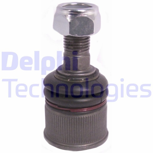 DELPHI Articulatie sarcina/ghidare