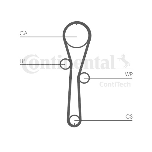 Curea distributie Contitech CT1045