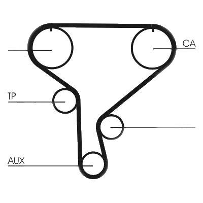 Curea de distributie CONTITECH CT1046 Opel Movano Platou / Sasiu (U9, E9) Movano Autobasculanta (H9) Movano Caroserie (F9) Interstar Bus (X70) Vivaro Combi (J7) Vivaro Caroserie (F7) Primastar Caroser