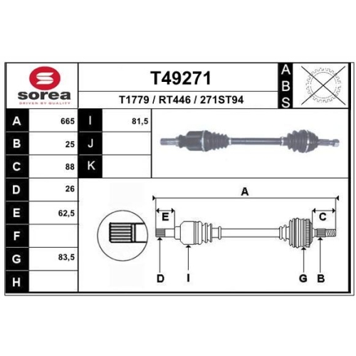 Planetara Renault Megane 2 2005-2009; Scenic 2 (Jm0/1), 06.2003-2009; Fata Stanga, EAI T49271