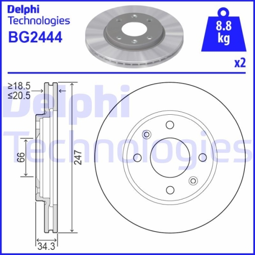 DELPHI Disc frana