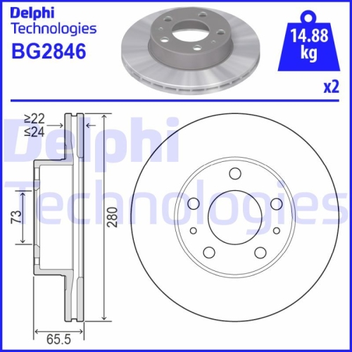 DELPHI Disc frana