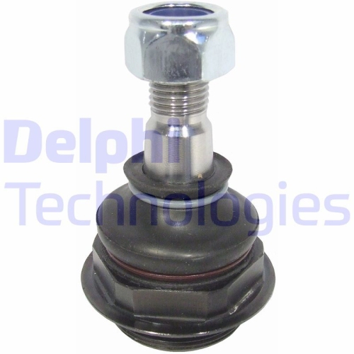DELPHI Articulatie sarcina/ghidare