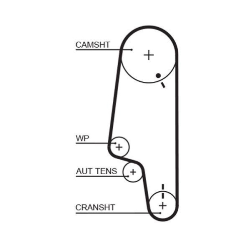 GATES Curea de distributie PowerGrip&trade;