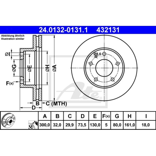 Disc frana Citroen Jumper, 04.2006-2014, Ducato, 07.2006-2014, Boxer, 04.2006-2014, ATE