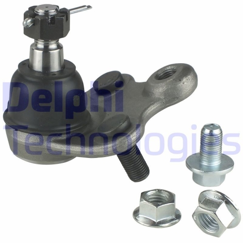 DELPHI Articulatie sarcina/ghidare