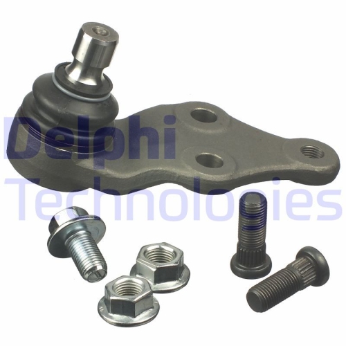 DELPHI Articulatie sarcina/ghidare