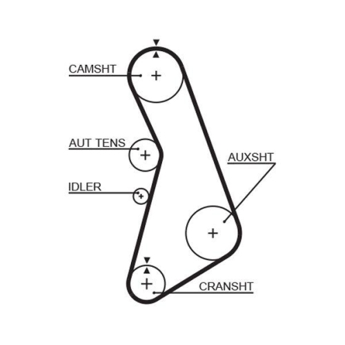 Curea distributie Audi A4 B5 (8d2), A4 B5 Avant (8d5), A6 C4 (4a2), A6 C4 Avant (4a5), A6 C5 (4b2), A6 C5 Avant (4b5), Cabriolet B3 (8g7); Vw Passat B5 (3b2), Passat B5 Variant (3b5), 1.8, 1.8 Quattro, 1.8 T, 1.8 T quattro, 1.8 Syncro/4motion, GATES