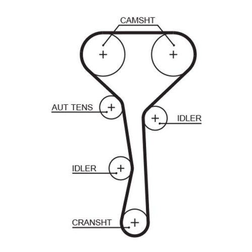 Curea distributie Renault: Clio 2 (Bb), Espace 3 (Je0), Laguna 1 (B56), Megane 1 (Ba0/1), Scenic 1 (Ja0/1), 2.0 16V Sport, 2.0, 1.8 16V, 2.0 RT, 2.0 16V IDE, 1.8, 1.8 4x4, 2.0 16V RX4, GATES