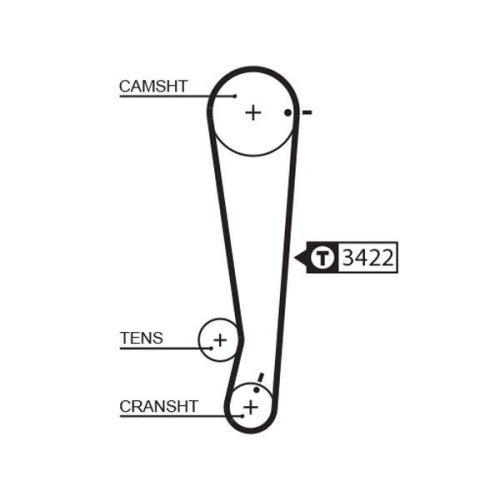 Curea distributie Hyundai Atos (Mx), Getz (Tb), I10 1 (Pa); Kia Picanto 1 (Sa), 1.0 i, 1.1, 1.1 LPG, 1.0, GATES
