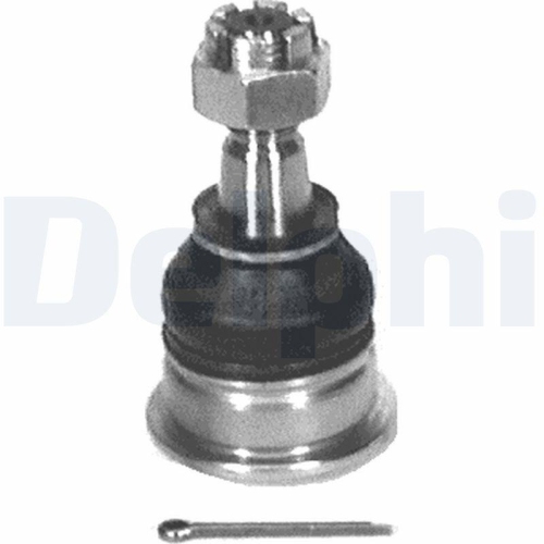 DELPHI Articulatie sarcina/ghidare