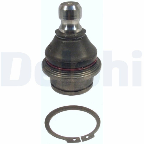 DELPHI Articulatie sarcina/ghidare