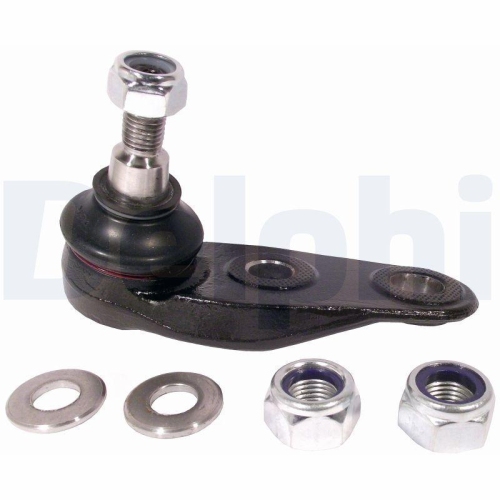 DELPHI Articulatie sarcina/ghidare