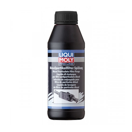 Solutie Liqui Moly Pro-Line clatire filtru de particule Liqui Moly DPF, 500 ml