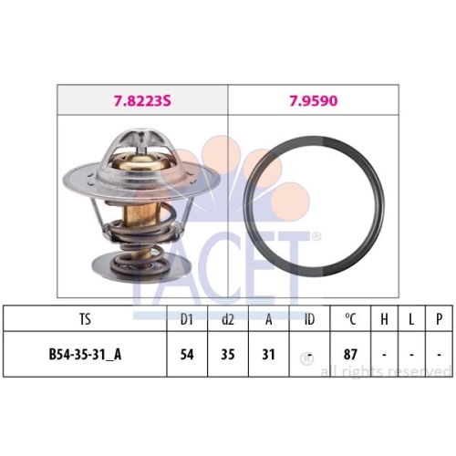 Termostat lichid racire Facet 78432