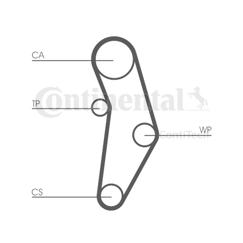 Kit distributie + pompa apa Contitech CT1049WP1