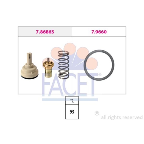 Termostat lichid racire Facet 78686