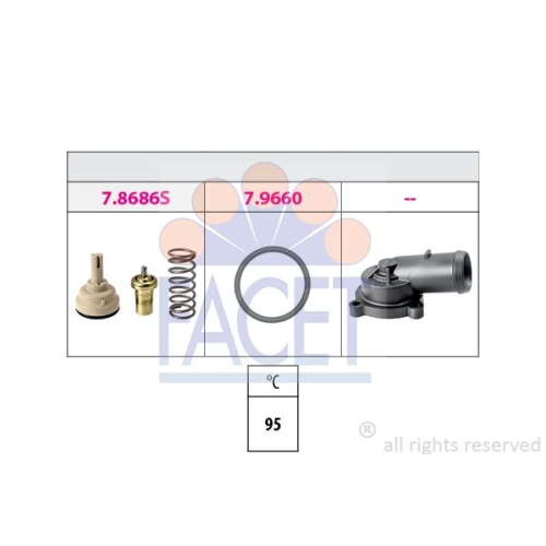 Termostat lichid racire Facet 78686K
