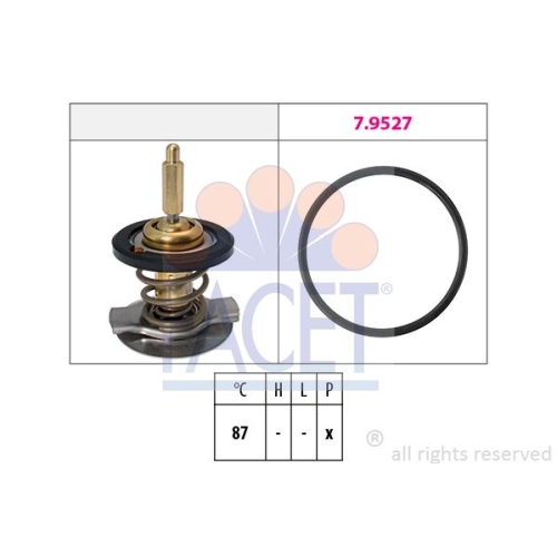Termostat lichid racire Facet 78807