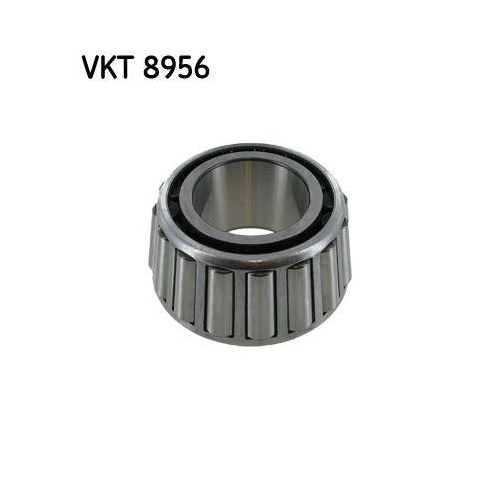 SKF Lagar, cutie de viteza