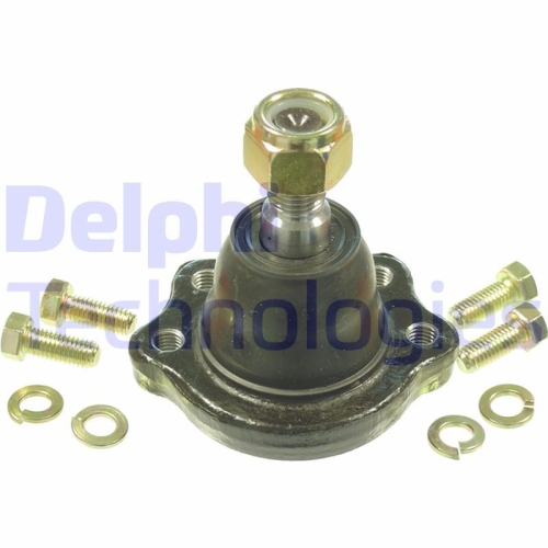 DELPHI Articulatie sarcina/ghidare