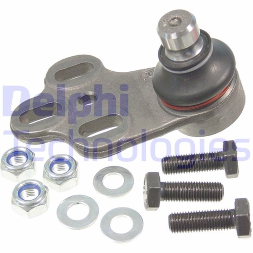 DELPHI Articulatie sarcina/ghidare