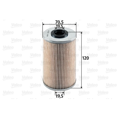 VALEO filtru combustibil