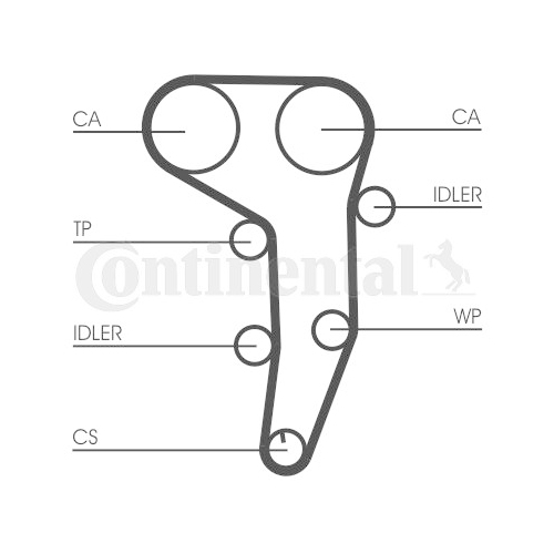 CONTINENTAL CTAM Set pompa apa + curea dintata