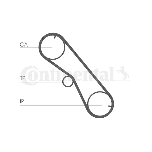 CONTINENTAL CTAM Set curea de distributie